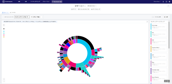 Tech Blog 星原 分析ツールContentsquare 03