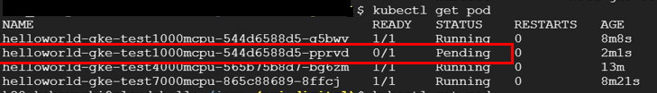 新しいノードが作成されてReady状態になるまで、PodはPengind状態になる