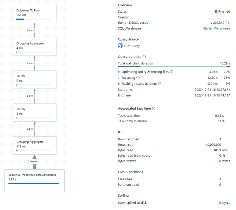 TechBlog_yukawa_Databricks_10