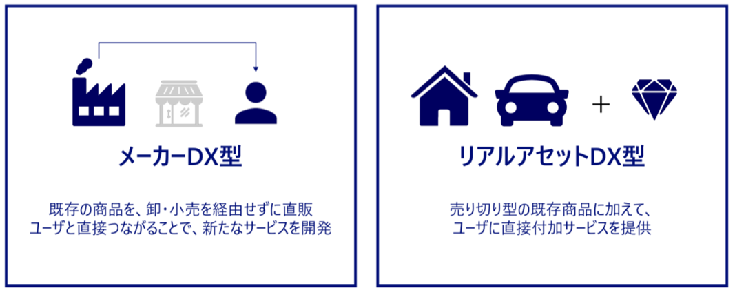 CXINSIGHT_D2Conborad_kurasawa_01