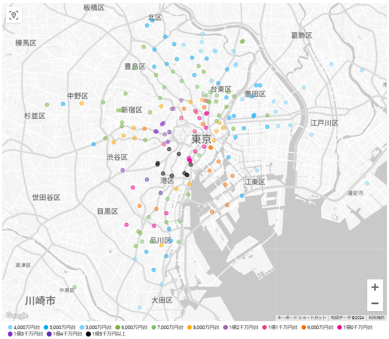 図3:東京駅まで30分未満で通える駅の60平米の中古マンションの相場