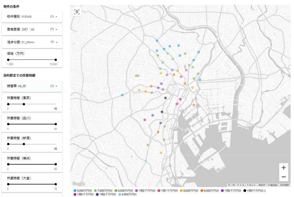 図7:東京まで30分未満かつ新宿まで30分未満