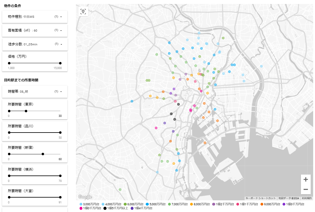 図8:東京まで30分未満かつ新宿まで60分未満