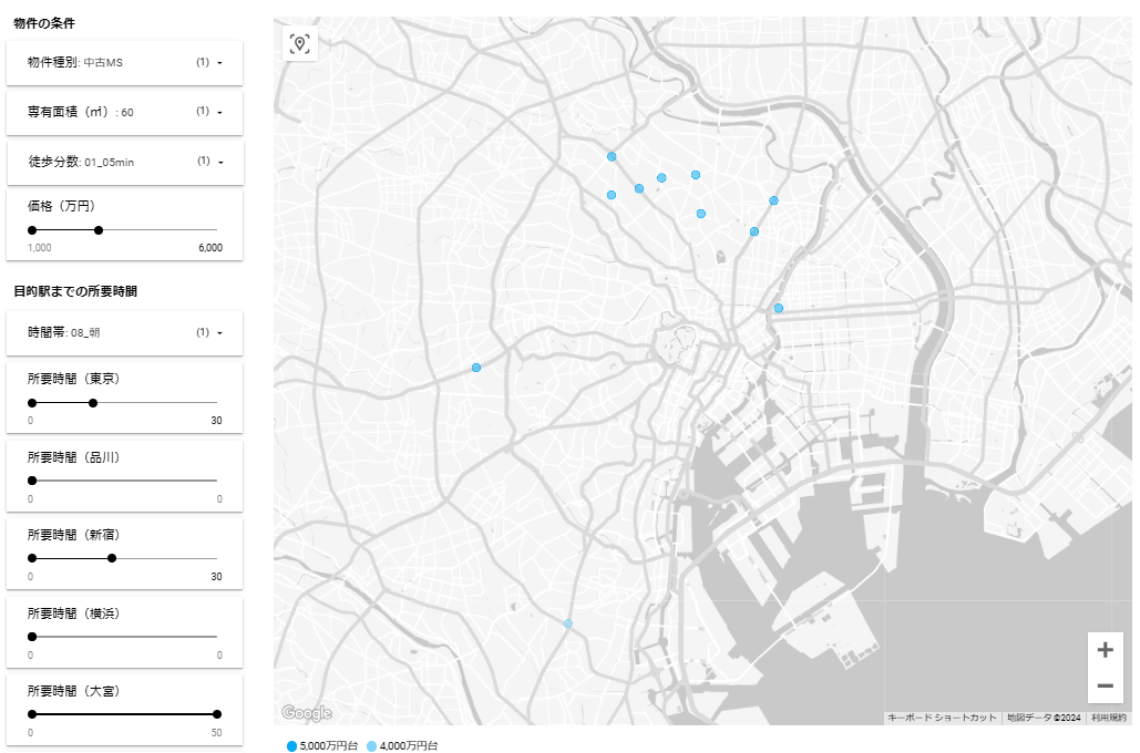 図9:東京まで30分未満かつ新宿まで60分未満かつ、60㎡で6,000万円以下